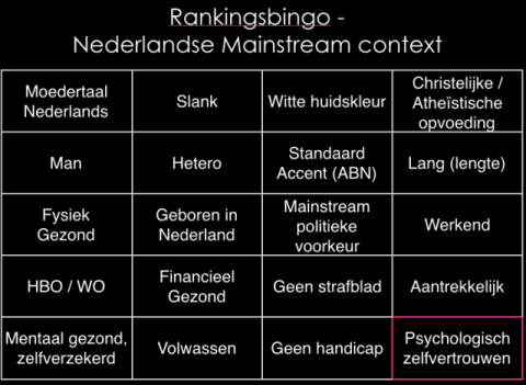 Artikel in Trouw – 20 januari 2019 – dr. Danielle Braun Ook wie psychisch ziek is (geweest), kan de apenrots beklimmen